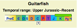 Guitarfish Temporal Range